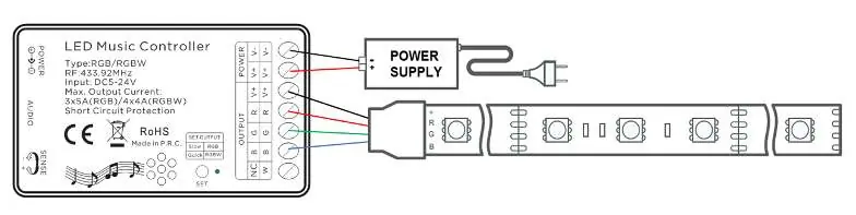 Anschlussplan für RGB-LED-Streifen