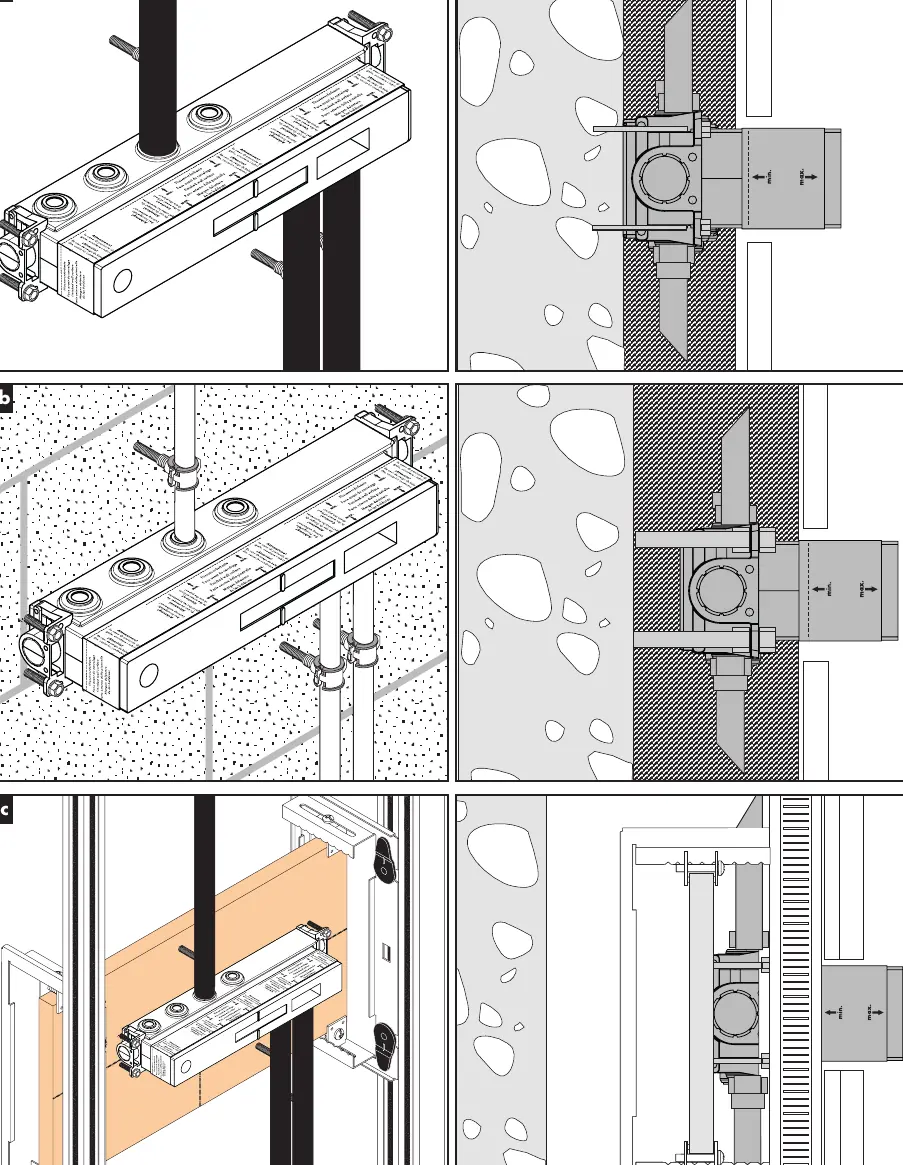 Installationsschritte 2a, 2b, 2c