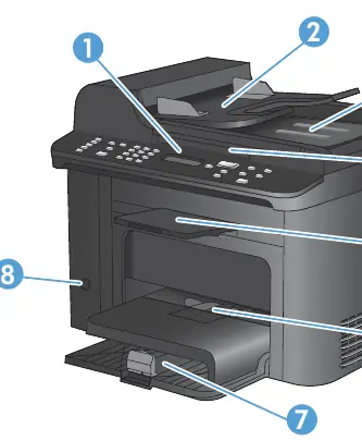 Vorderansicht des HP LaserJet Pro M1536dnf MFP