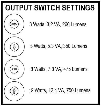 Einstellungen des Ausgangsschalters für Wattleistung und Lumen.