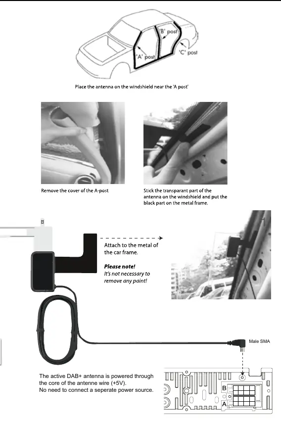 DAB-Antenneninstallation