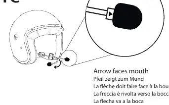 Ausrichtung des Mikrofons