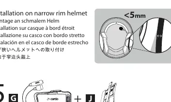 Unterscheidung zwischen schmalem und breitem Helmrand