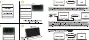 Anschlussdiagramme für Laptop/PC