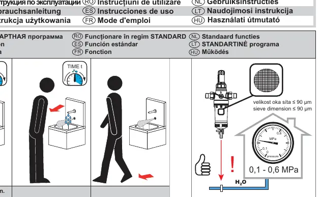 Standardfunktionen und Wasseranschluss-Spezifikationen