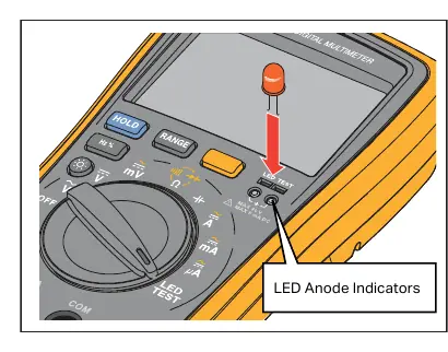 LED-Test (nur 18B+)