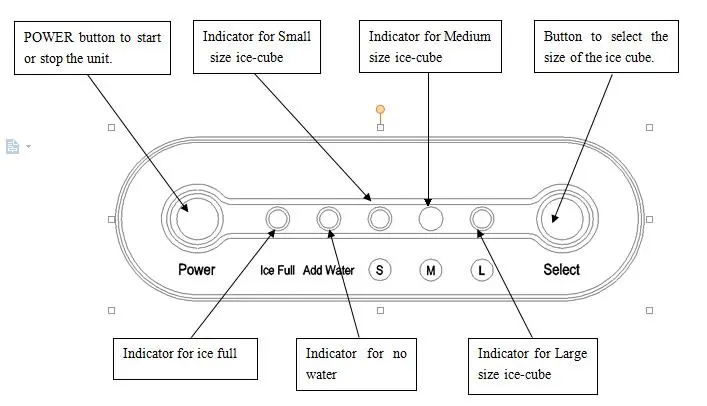 Bedienfeld M-ICE 15