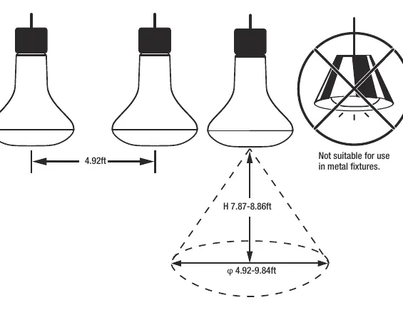Installationsdiagramm mit Höhen- und Reichweitenangaben sowie Warnung vor Metallleuchten.