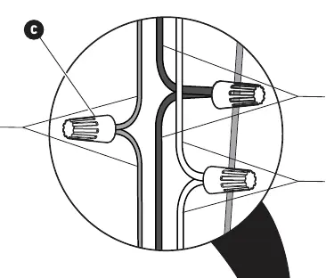 Anschluss der Kabel