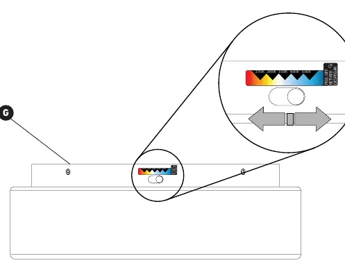 Schalter für die Farbtemperatur