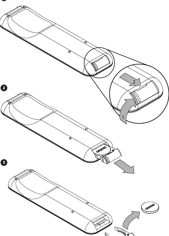 Batteriewechsel der Fernbedienung