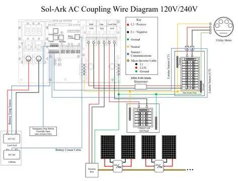 Sol-Ark AC-Kopplungs-Schaltplan