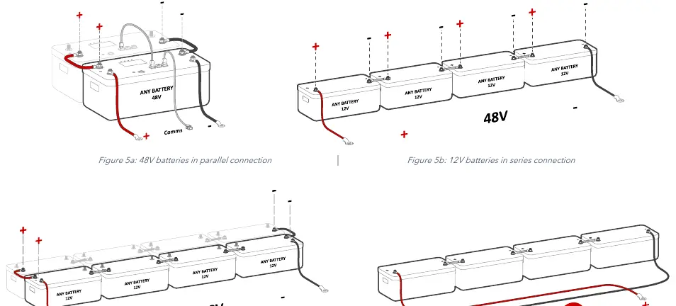 Batterieanschlusskonfigurationen
