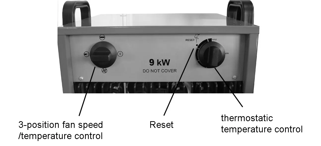 Bedienfeld des Heizlüfters mit Thermostat und Leistungsregler