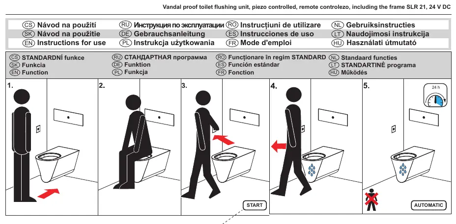Bedienung der Piezo-Taste und Funktionsübersicht