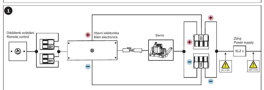 Elektrischer Anschlussplan (24V DC)
