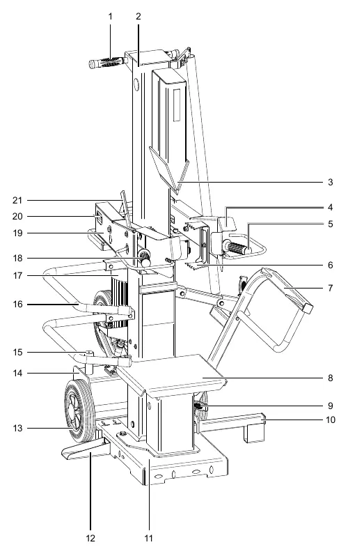 Übersicht der Bauteile des Holzspalters