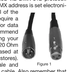 DMX-Kabel