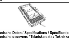 Platzierung des Geräts (Fig. 3)