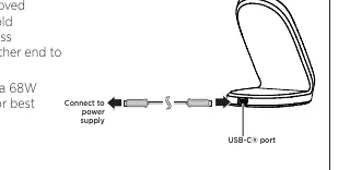 Anschluss des USB-C-Kabels an den Ladeständer