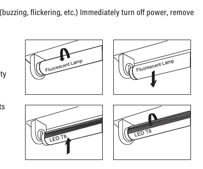 Schritte zur Installation von Typ A (Plug & Go)