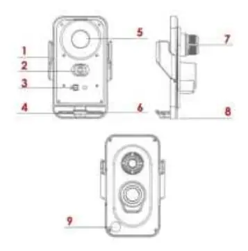 Diagramm der funktionalen Komponenten des Ladegeräts