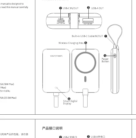 Diagramm der Vention FK0 Powerbank mit Anschlüssen und Bedienelementen