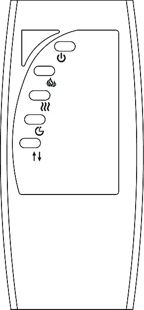Layout der Fernbedienungstasten.