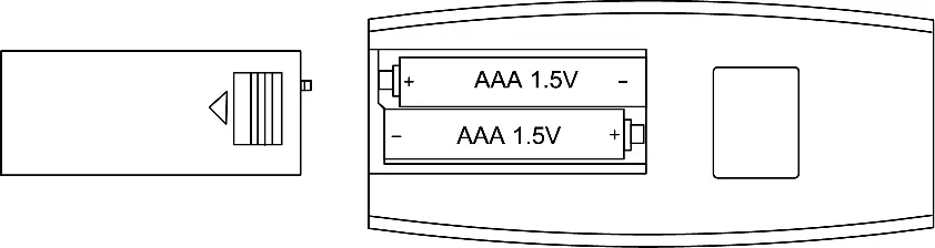 Einlegen der Batterien in die Fernbedienung.