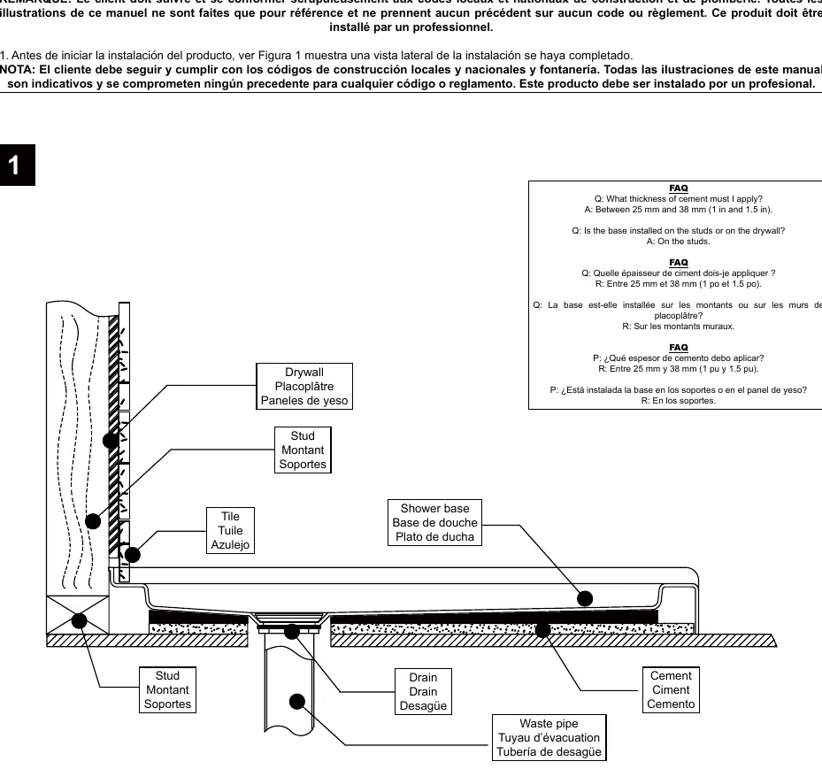 Installationsstruktur-Übersicht
