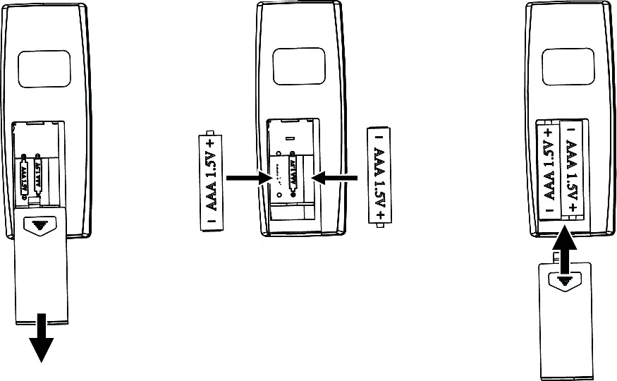 Batteriewechsel der Fernbedienung