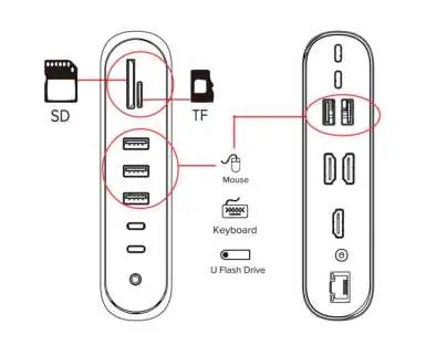 Anschluss von Speicherkarten und USB-Laufwerken