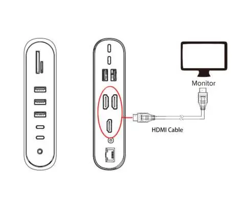 Anschluss eines Monitors via HDMI