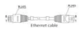RJ45-Pinbelegung