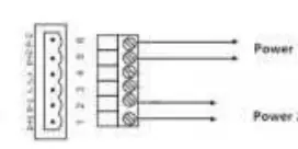 Anschlussdiagramm für die Stromversorgung