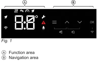 Bedienoberfläche mit Funktions- und Navigationsbereich