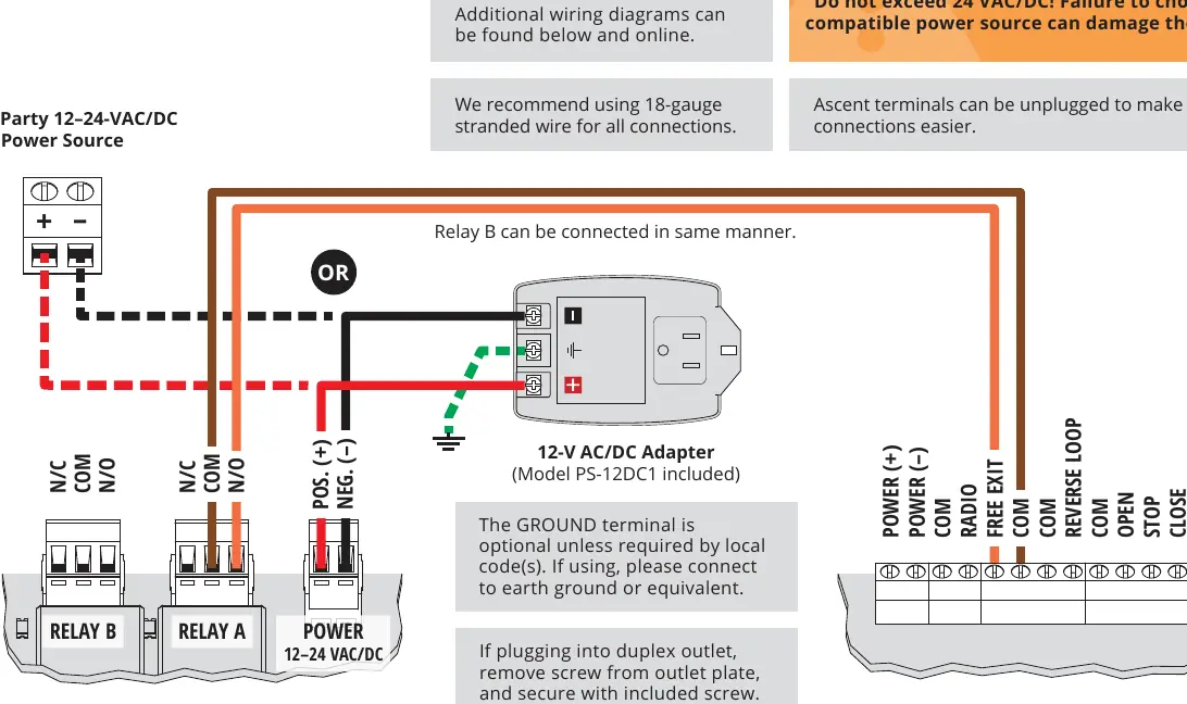 Verkabelungsdiagramm für Strom und Relais