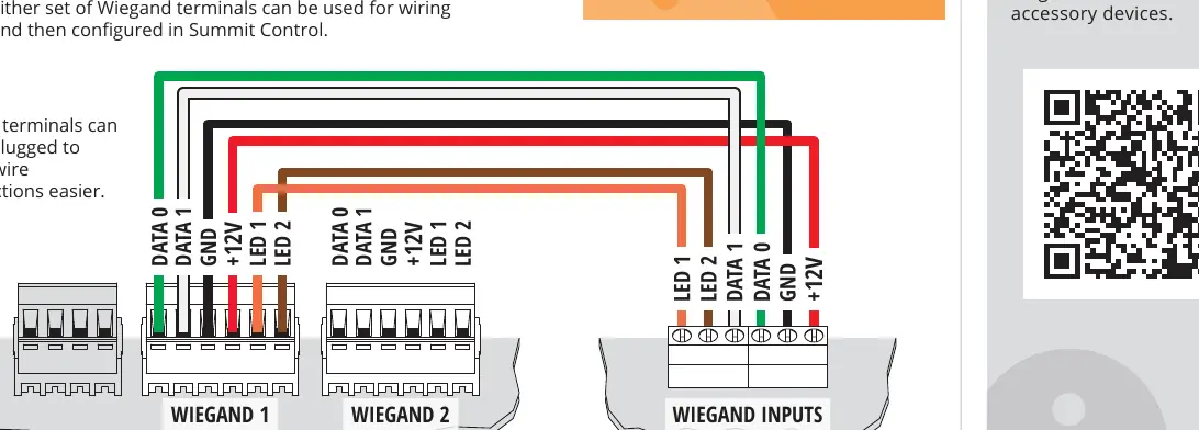 Schaltplan für Wiegand-Geräte
