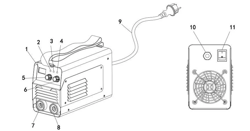 Bedienelemente des Ibell IBL M220-76