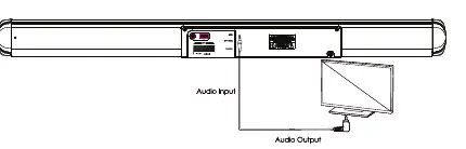 AUX-Anschlussdiagramm