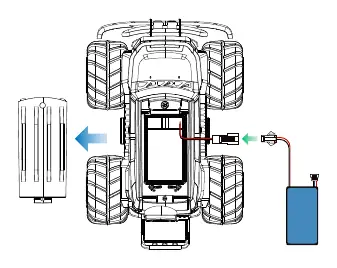 Installation des Fahrzeugakkus
