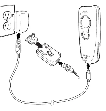 Ladevorgang mit Netzteil