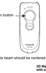 Scanner-Tasten