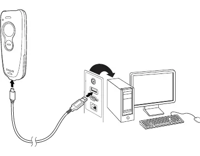 Verbindung des Scanners mit einem USB-Anschluss