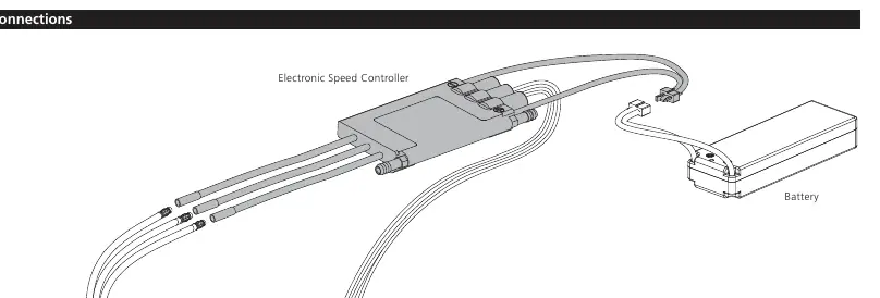 Anschlussdiagramm für Motor, Empfänger und Batterie