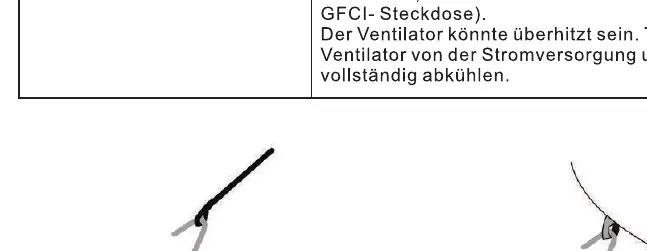 Reparatur von Rissen im Stoff