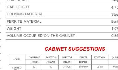 Gehäuseempfehlungen (Cabinet Suggestions)