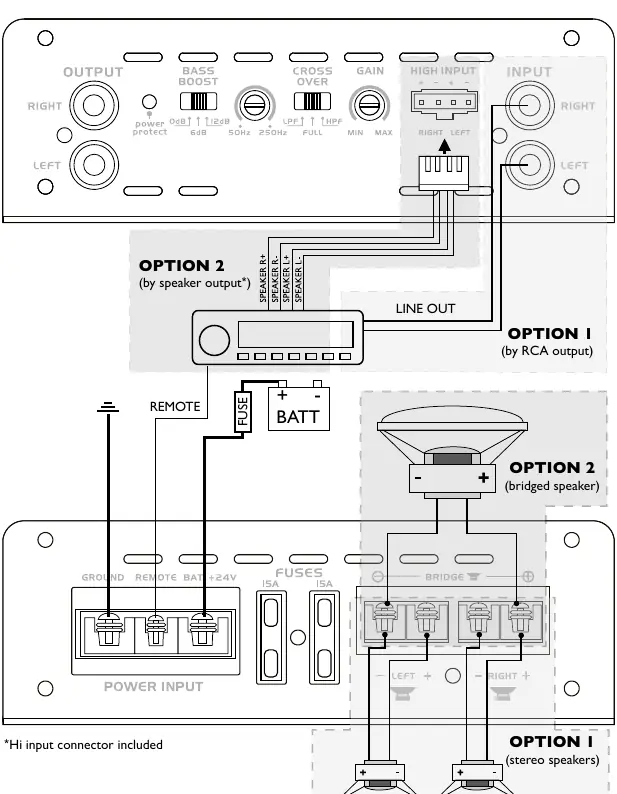 Anschlussdiagramm für Stromversorgung und Lautsprecher
