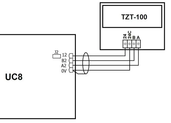 TZT-100 Thermostat Anschluss