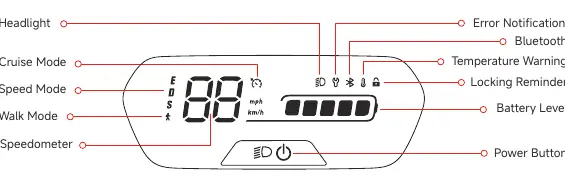 Dashboard und Power-Button